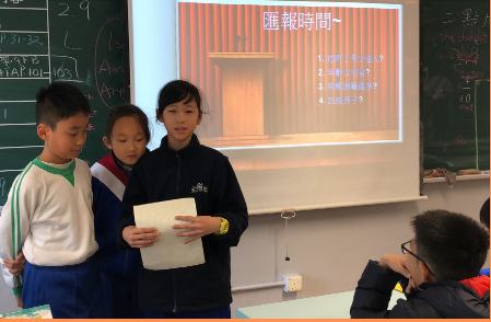 抽離式活動 - 創思組